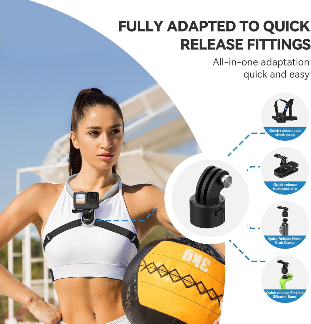 Capture Life Hands-Free with the Ultimate POV Camera Neck Mount